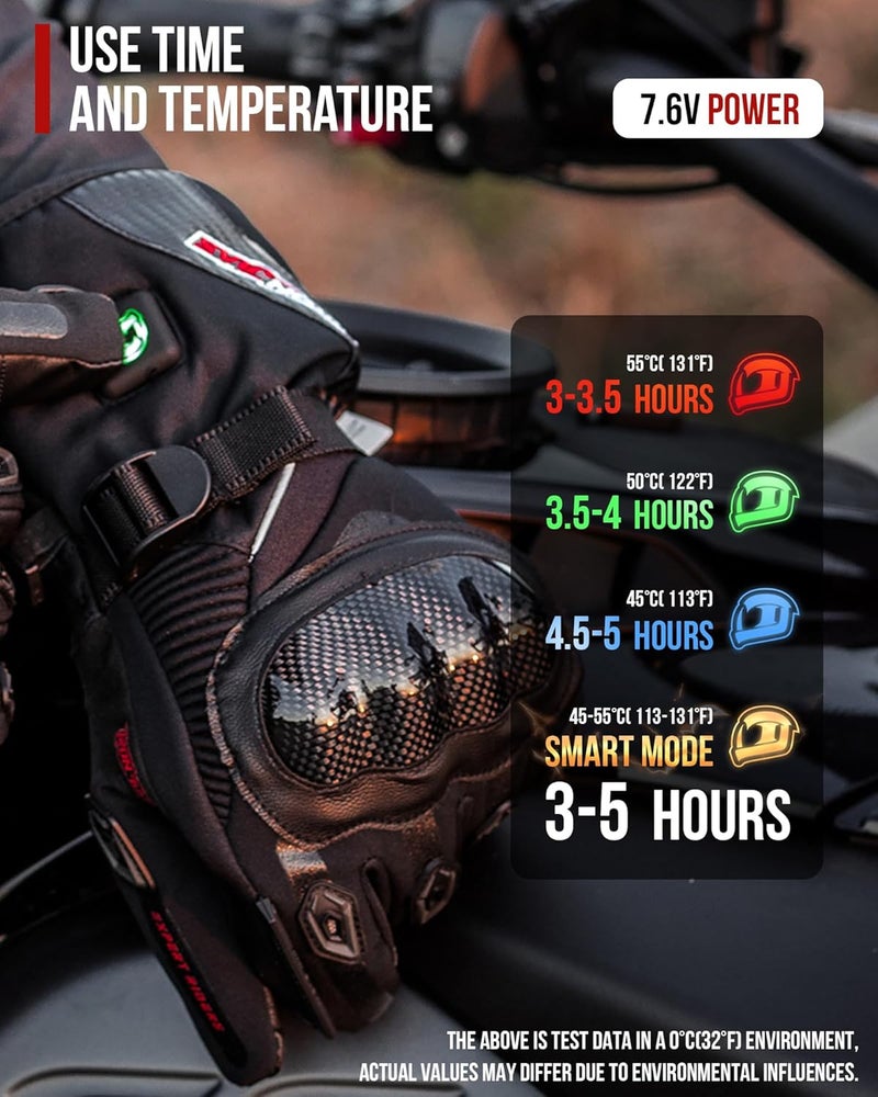 BORLENI Heated Motorcycle Gloves, Fingertip Heating, Waterproof, Touchscreen, 3000 mAh Battery, Car USB Power Supply - Image 5